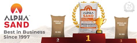 Best M Sand Suppliers in Bangalore Karnataka
