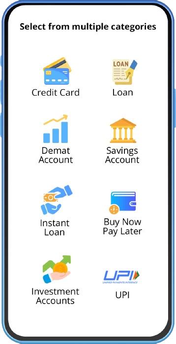 ARYO : Become a Financial Advisor | Sell Financial Products | Earn ...