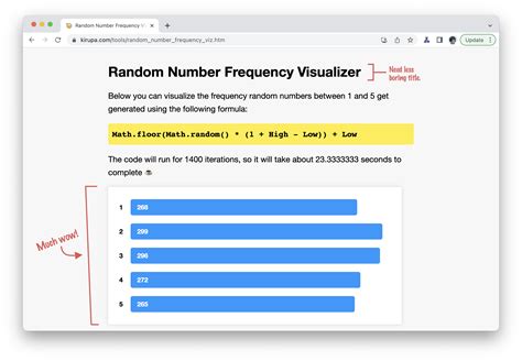 Image result for JS Random Number