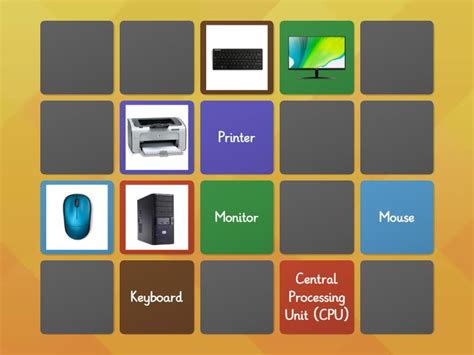 Image result for Computer Software Parts