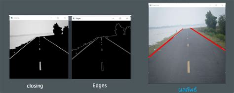 Real-Time Line Detection OpenCV 的图像结果