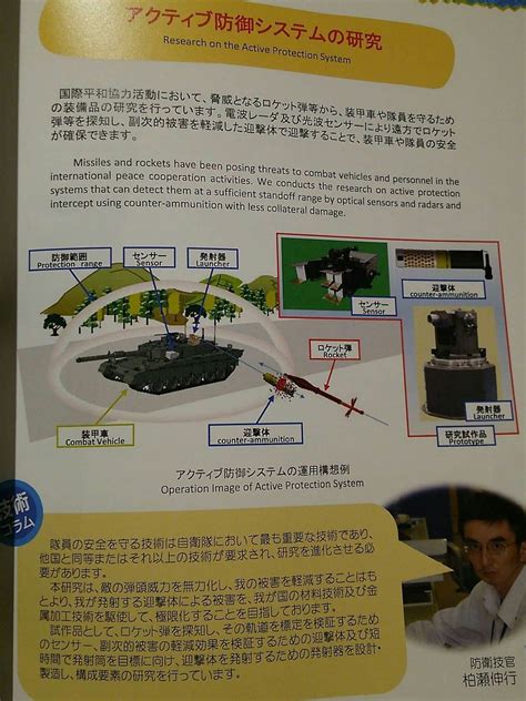 Image result for Tank Active Protection System