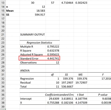 Image result for How to Check That the Residual Errors Are Normally Distributed Using Excel