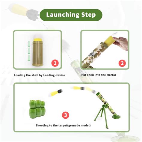 Buy DOMOEY Toy Mortar,Artillery,Cannon,Howitzer,Gun.Self-propelled ...