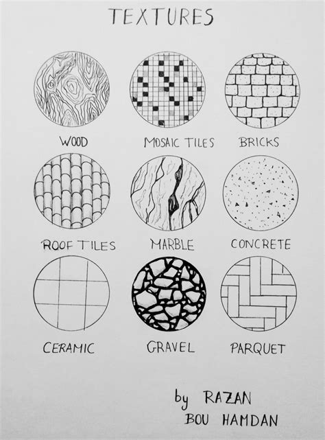 Image result for Texture Drawing
