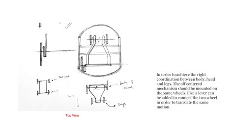 D'source Stage 1 Presentation | Piku by Vaibhav Watile | D'Source ...