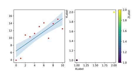 Matplot PNG 的图像结果