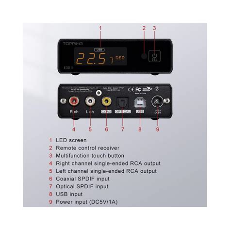 Buy Topping E30 II Decoder 2*AK4493S DAC Hi-Res Audio XMOS AU208 Touch ...