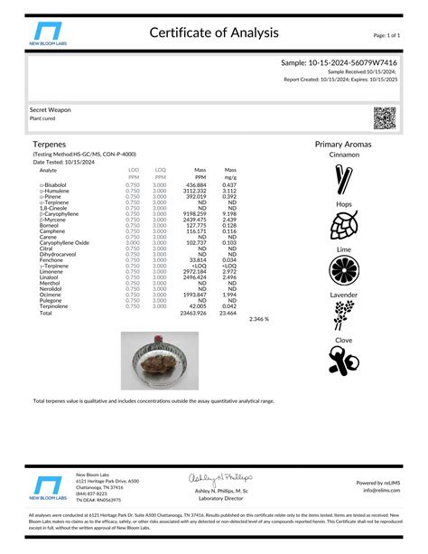 Secret Weapon Strain THCa Flower - Living Soil Exotic AAA | Sherlocks ...
