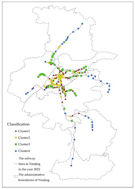Analyzing the Impacts of Land Use and Network Features on Passenger ...
