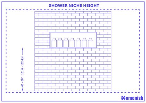 Shower Niche Dimensions and Guidelines
