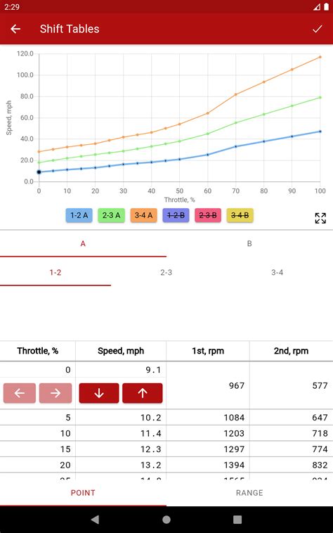 COMPUSHIFT Setup - App on Amazon Appstore