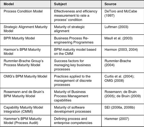 Image result for Beam Propagation Method