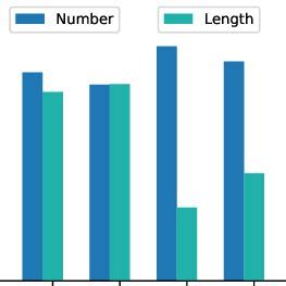 Mainframe Sequential Dataset 的图像结果