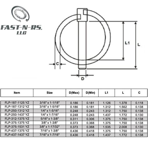 Fast-n-rs 3 Point Hitch KIT for KUBOTA B Series 3PT Tractor India | Ubuy