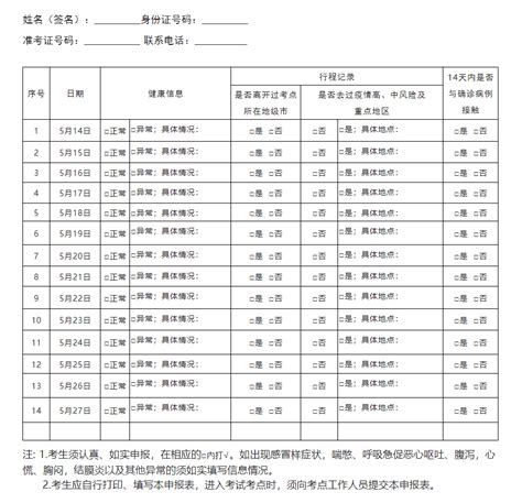 2023年湖北省学位外语考试如何安排？改革政策已确定