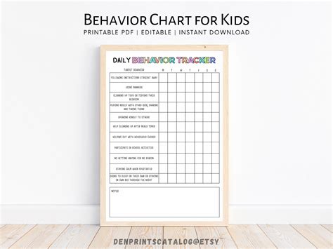Time Out Chart 的图像结果