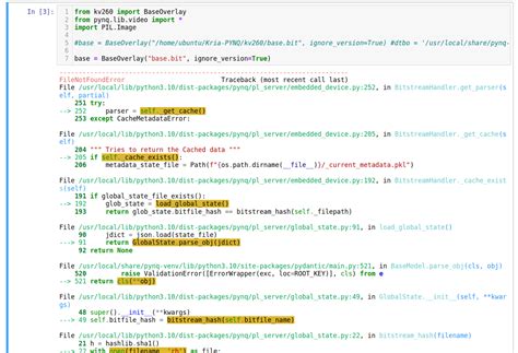 Image result for Pynq Load Bitstream