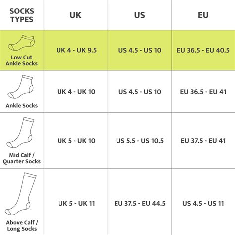 Low Cut Ankle Socks Size Chart – Thela Gaadi