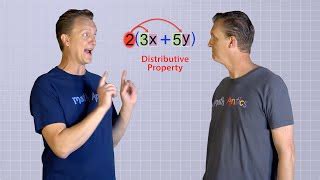 Image result for Math Antics Transmatoins