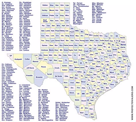 Mapa De Las Principales Ciudades Del Estado De Texas El Valle De Texas