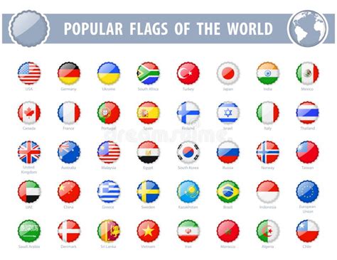 Most Popular Country Flags 的图像结果