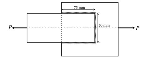 GATE Civil 2023 Set 1 | Question: 21 / GATE Overflow for Civil Engineering