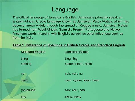 Jamaica and Jamaican culture | PPTX
