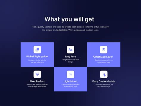 Task Dashboard 的图像结果