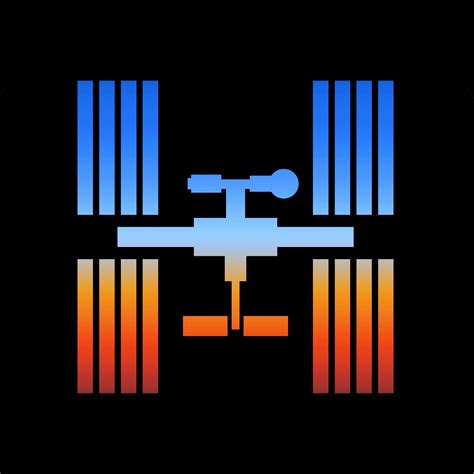 Image result for R HelloWorld