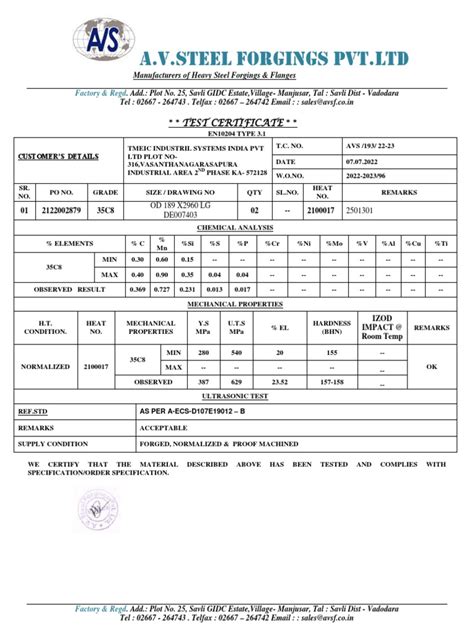 MTC Testing 的图像结果