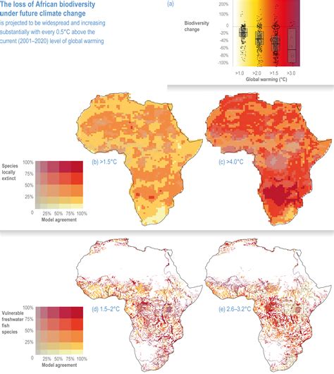 Indicators Of Climate Change In Africa at Logan Newbigin blog
