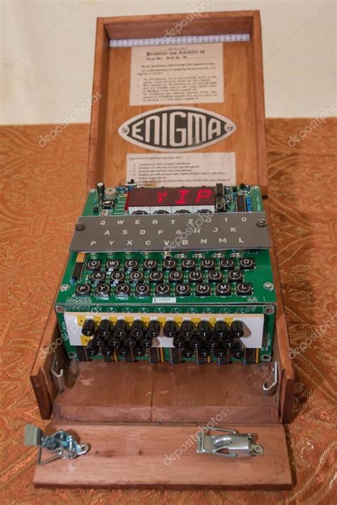 Image result for Enigma Cipher