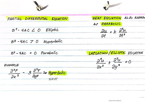 Image result for Engineering Mathematics Formulas