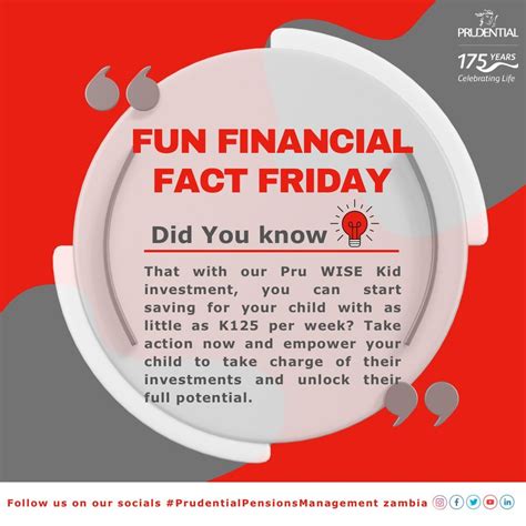 Image result for Prudential Pensions