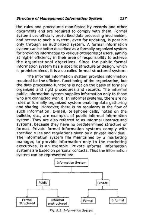Management Information System Structure 的图像结果