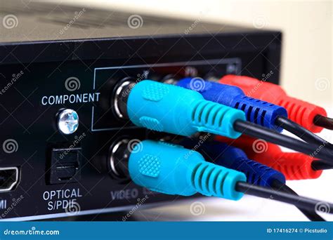 Component Cable Connection 的图像结果