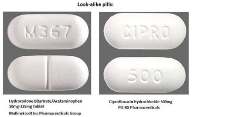 Image result for Generic Pill Identification
