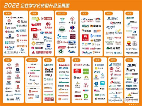 中安科技集团获2022贵州省工业互联网融合标杆项目|贵州省|工业互联网|智能化_新浪新闻