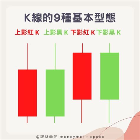 CodeChef Java 的图像结果