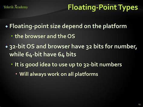 Image result for What Is Floating Point Data Types