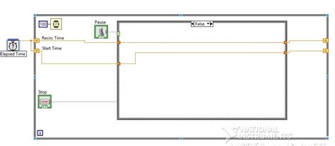 Image result for Elapsed Time Function LabVIEW