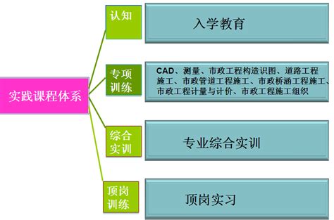 SUAPP Pro中文破解版 V3.4 专业授权版（SUAPP Pro中文破解版 V3.4 专业授权版功能简介）_重庆尹可大学教育网