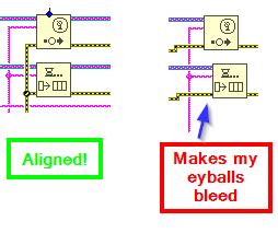How to Fix Error of Different Types in LabVIEW 的图像结果