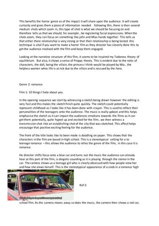 Cinematography Assignment 2 的图像结果