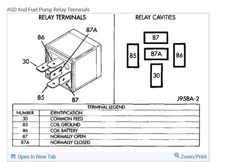 ASD Relay Problem 的图像结果