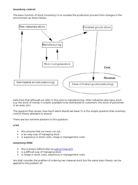 Image result for Inventory Control System PDF