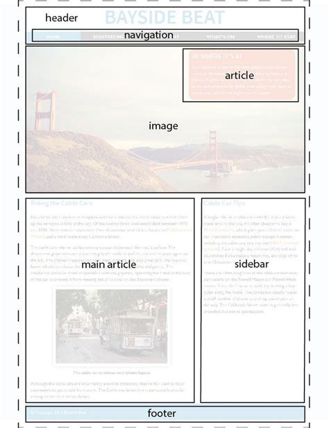 Image result for Simple Web Page Layout