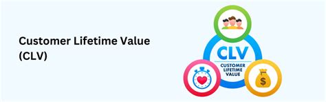 The 10 Most Important Conversion Metrics to Track