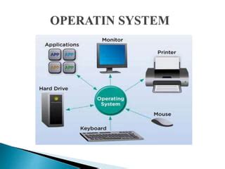 Information Technology Tutorials 的图像结果